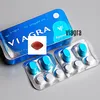 La venta de viagra requiere receta medica a